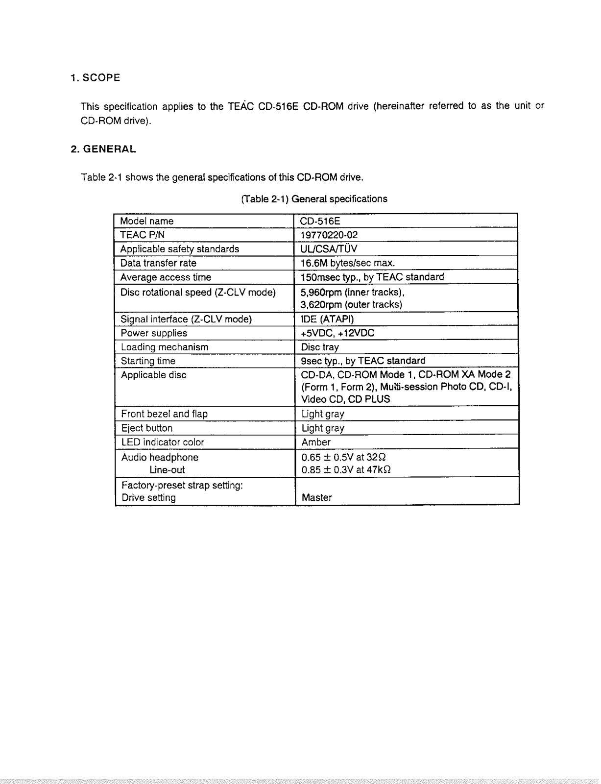 Teac 5CD0140A User Manual