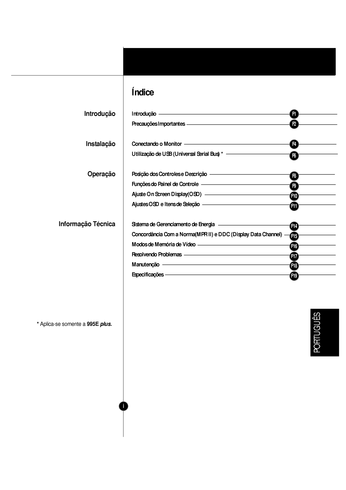 Lg 995E PLUS User Manual