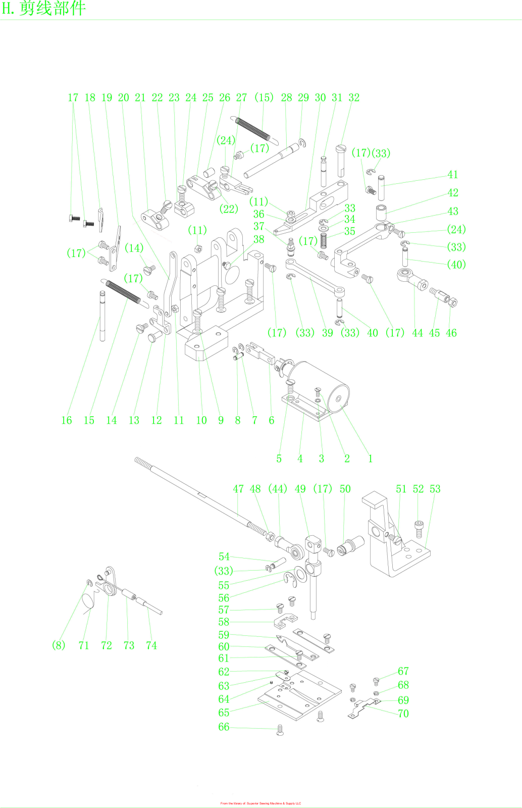 Highlead GG0028-1D User Manual