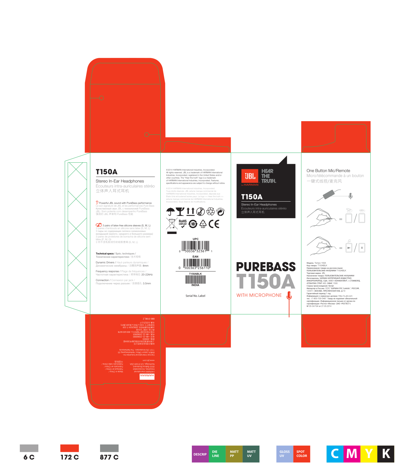 JBL T150A User Manual