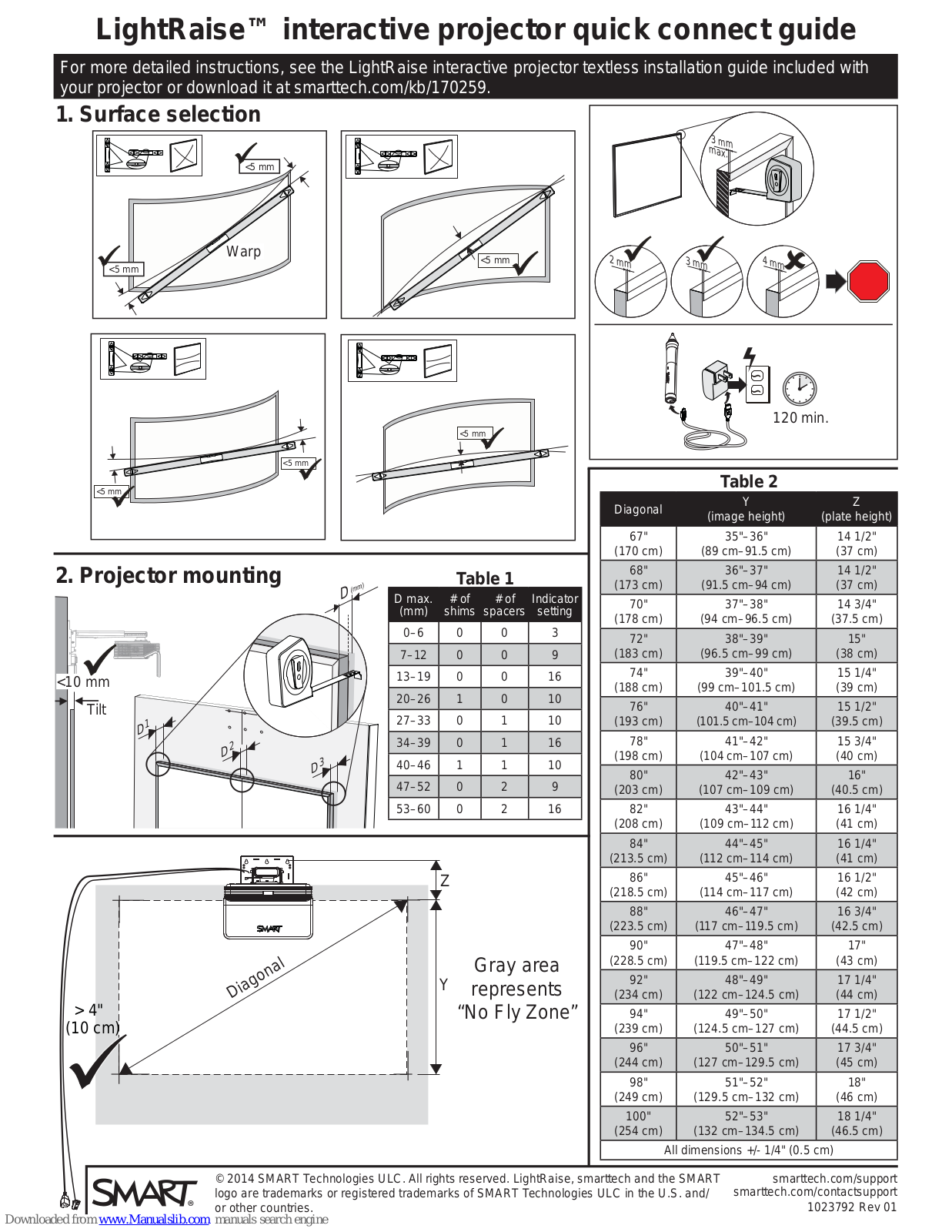 Smart Technologies LightRaise 60wi, LightRaise 60wi2 Quick Connect Manual