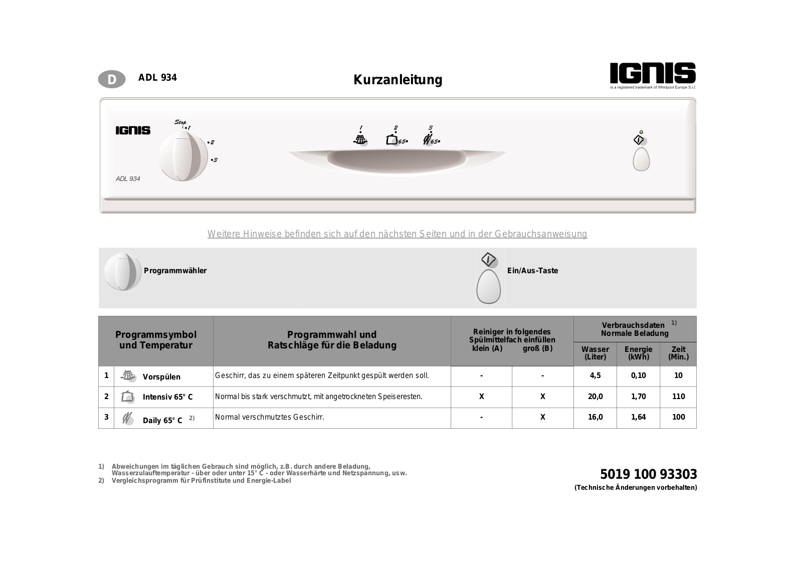 Whirlpool ADL 934 WH, ADL 934 AV, ADL 934 NB INSTRUCTION FOR USE