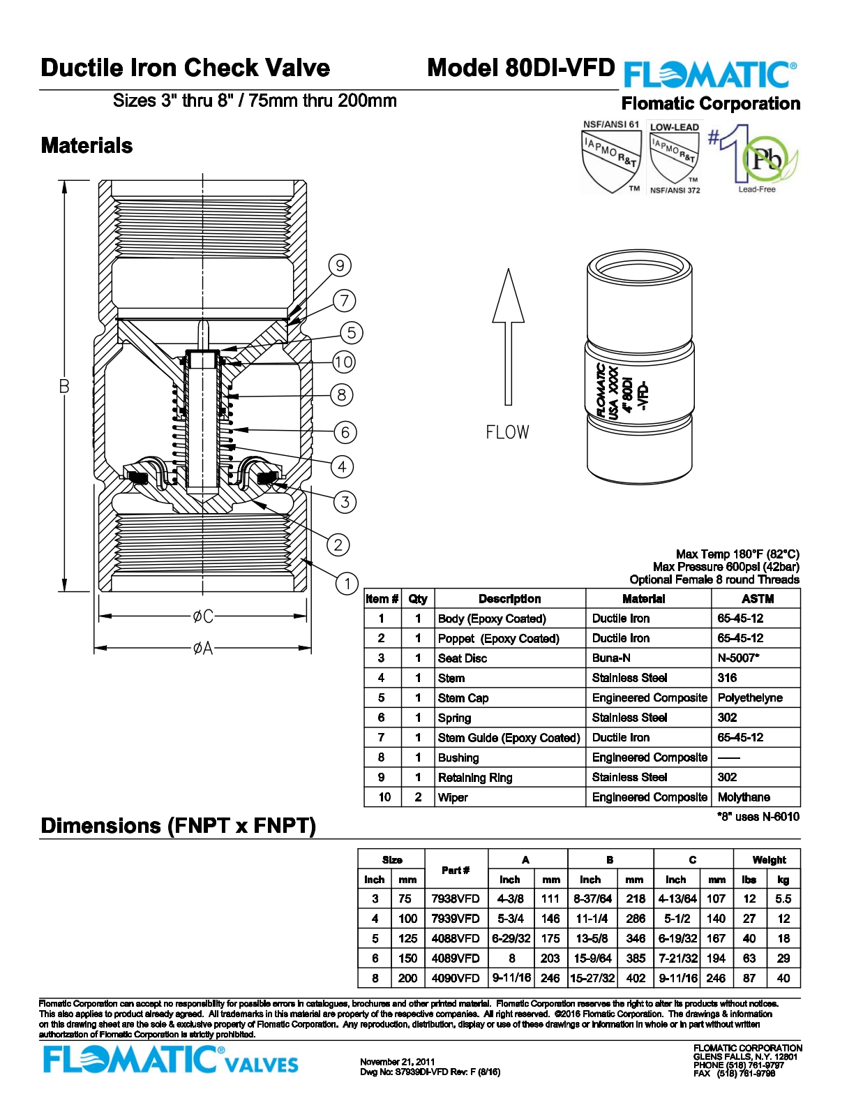 Flomatic Corp 80DI-VFD User Manual - ManualMachine.com