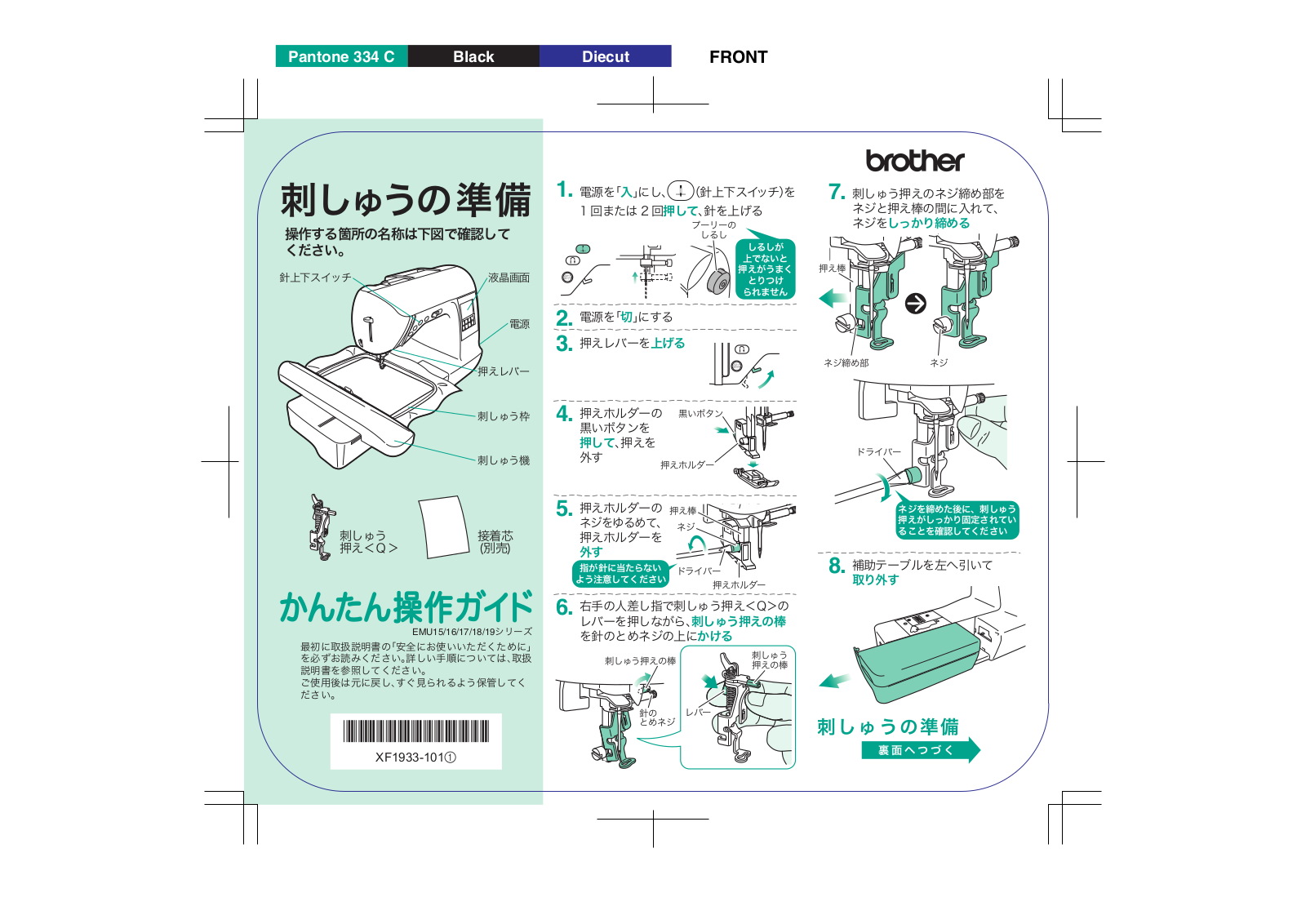 Brother EMU17 Operation chart