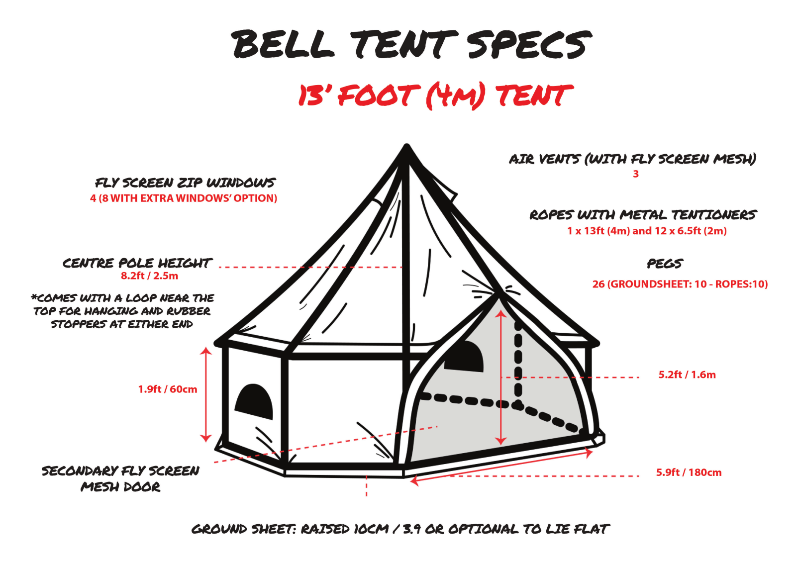 Psyclone Tents PYCL1005 Specification - ManualMachine.com