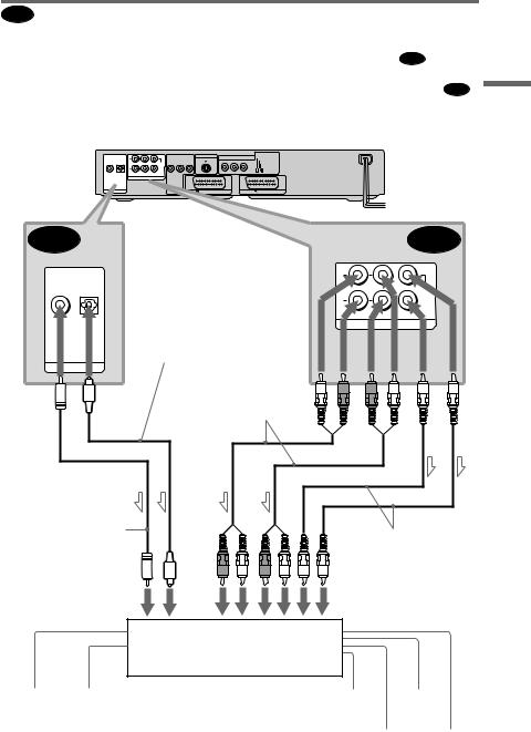 Sony DVP-NS930V User Manual