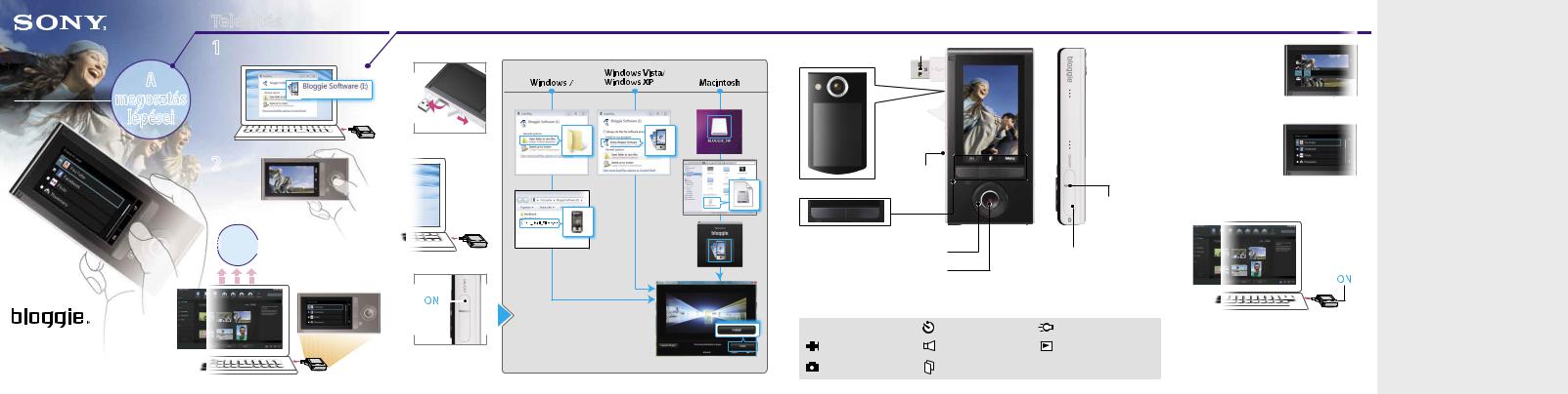 Sony MHS-FS1K, MHS-FS1, MHS-FS2, MHS-FS2K User Manual