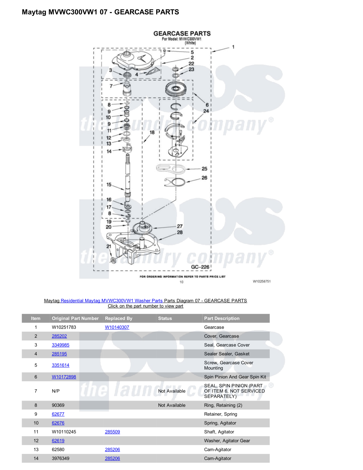 Maytag MVWC300VW1 Parts Diagram