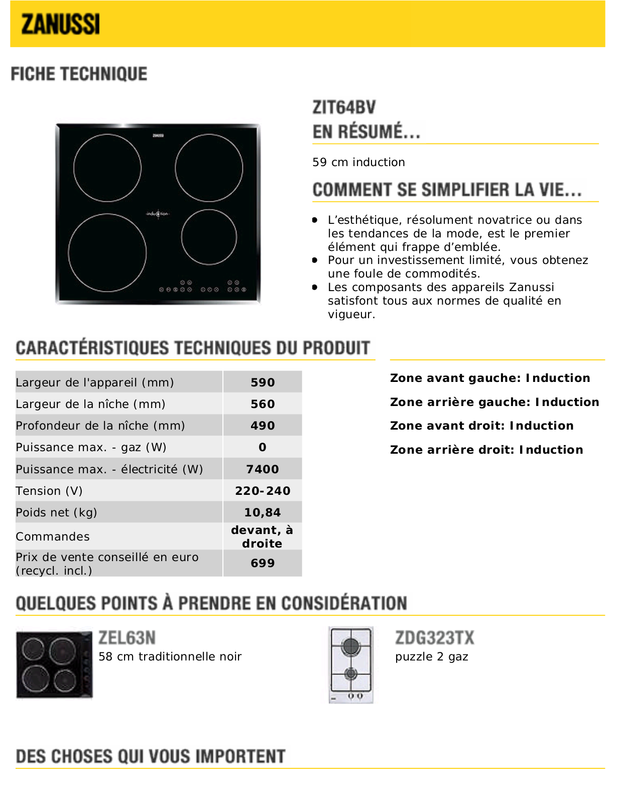 ZANUSSI ZIT64BV User Manual