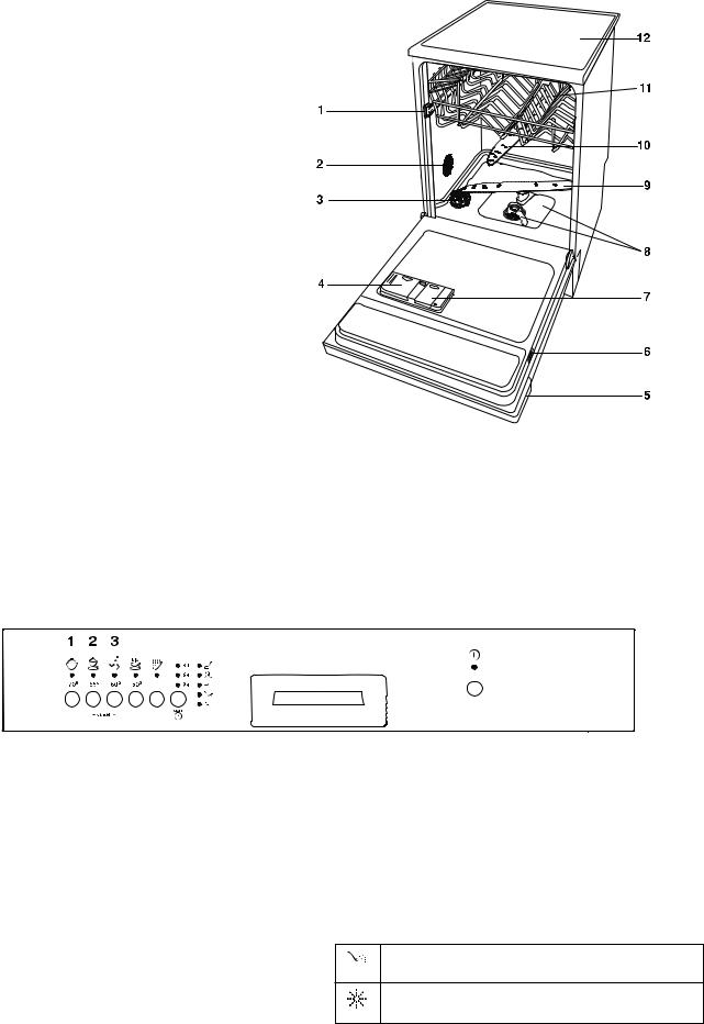 AEG ESF6132 User Manual