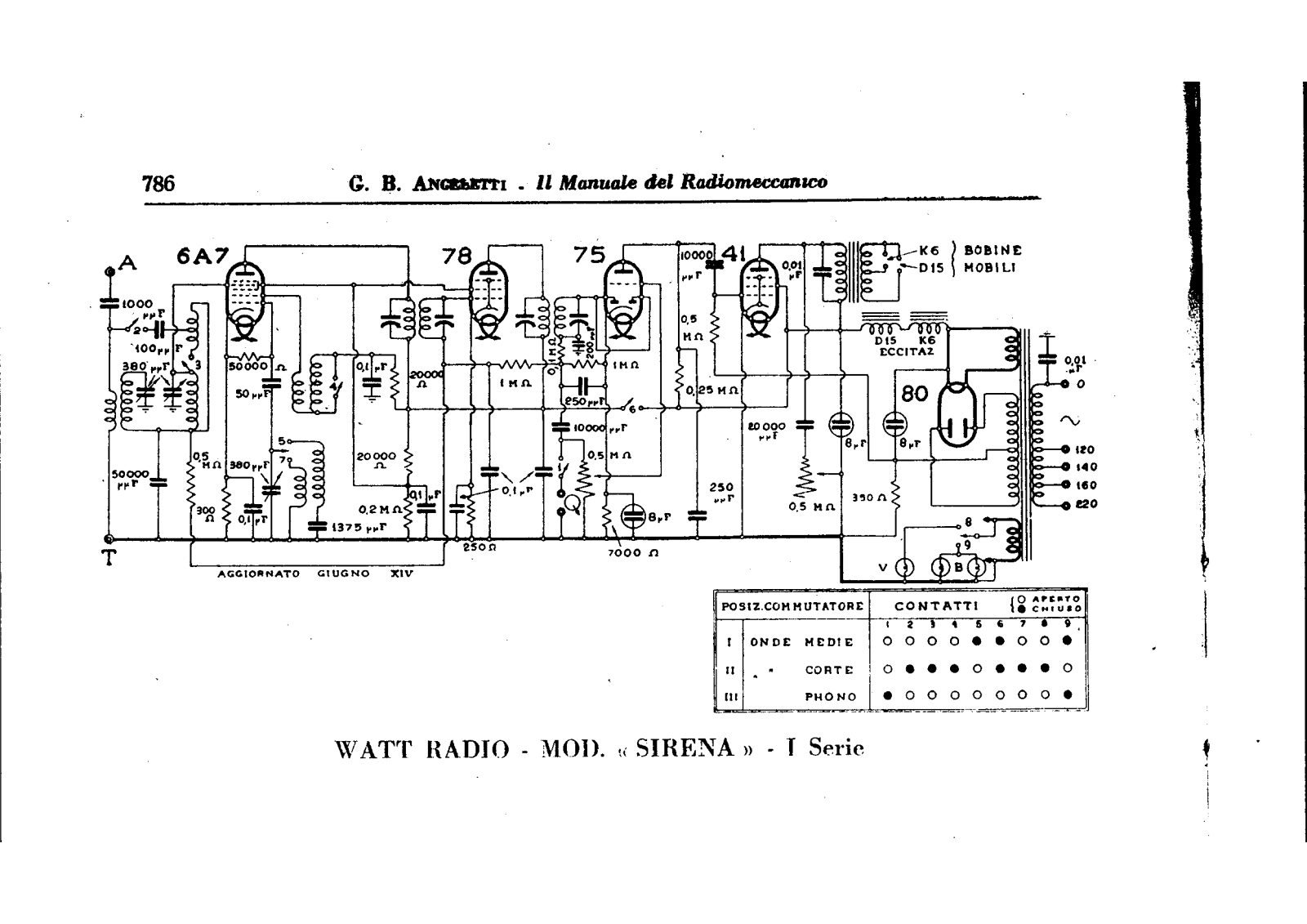 Watt Radio sirena i schematic