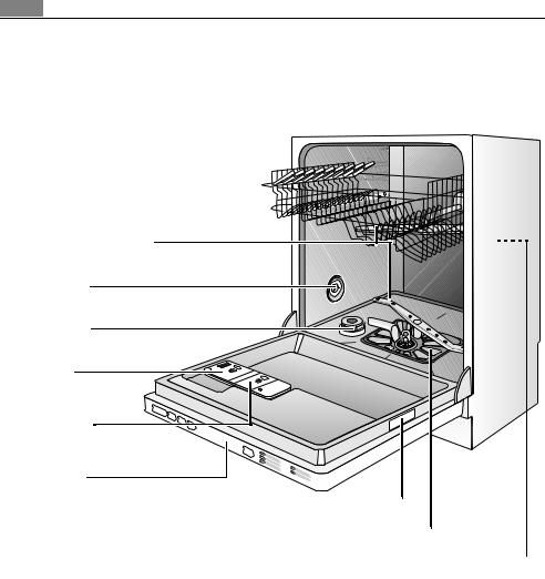 Aeg 88090 Vi User Manual