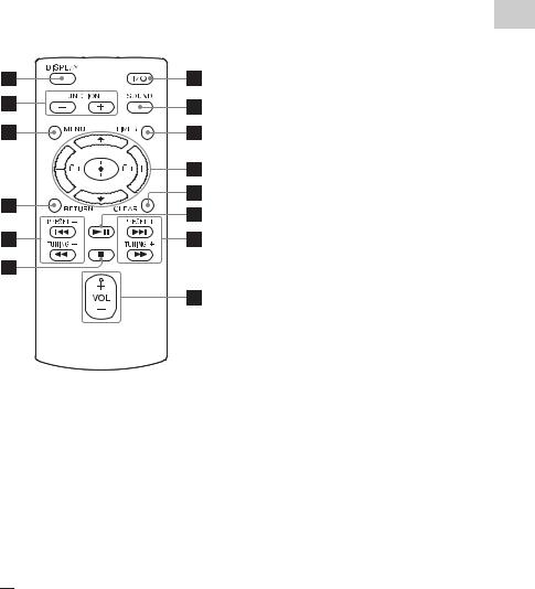 Sony CMT-X7CD, CMT-X7CDB User Manual