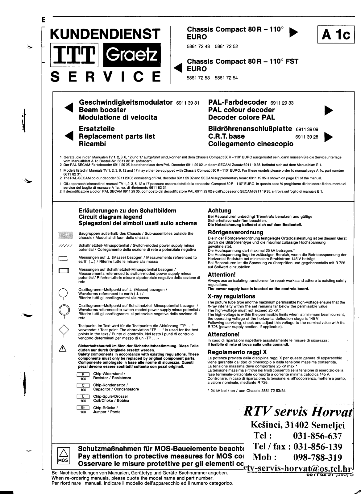 ITT COMPACT80R110 EURO Schematic