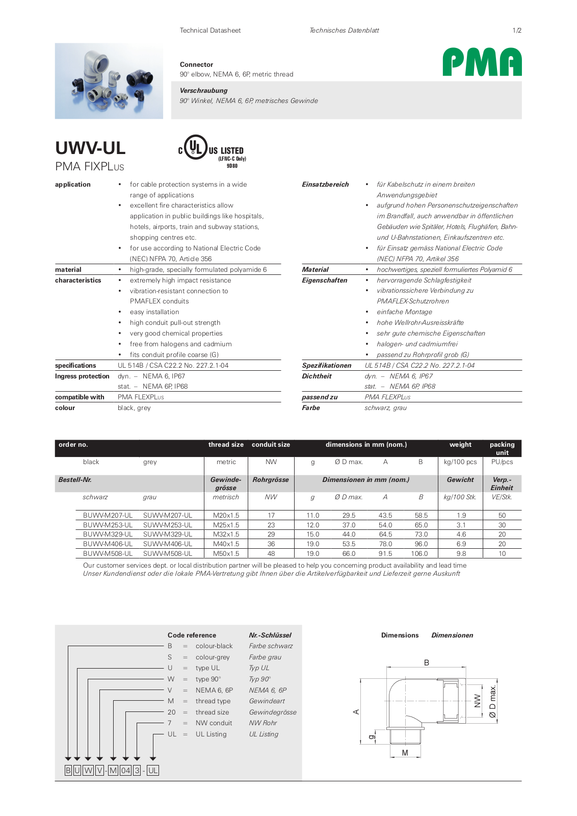 PMA UWV-UL Data Sheet