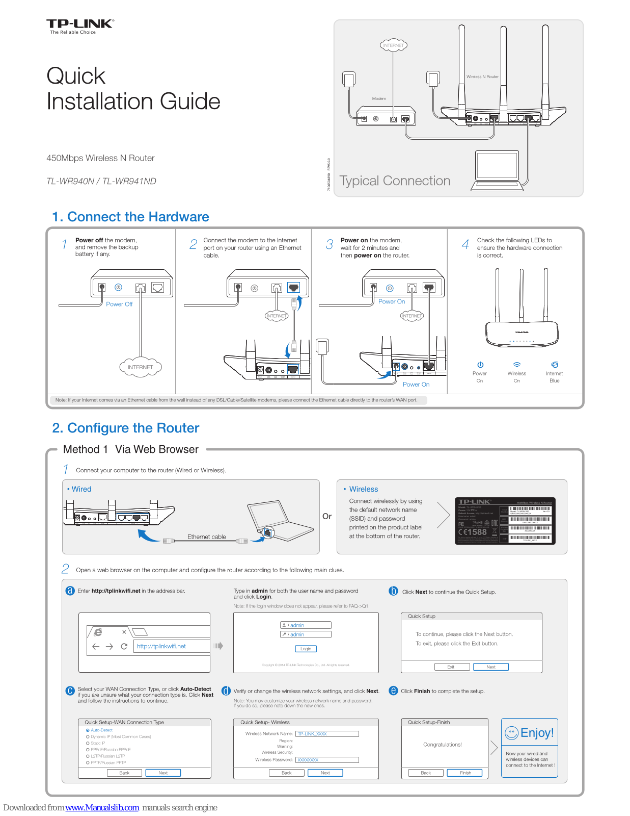 TP-Link TK-WR941ND Quick Installation Manual