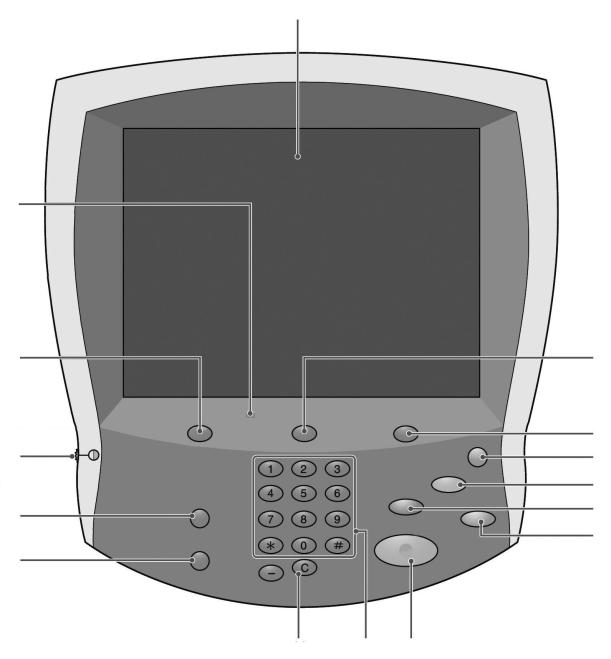 Xerox 4127 EPS Getting Started Guide