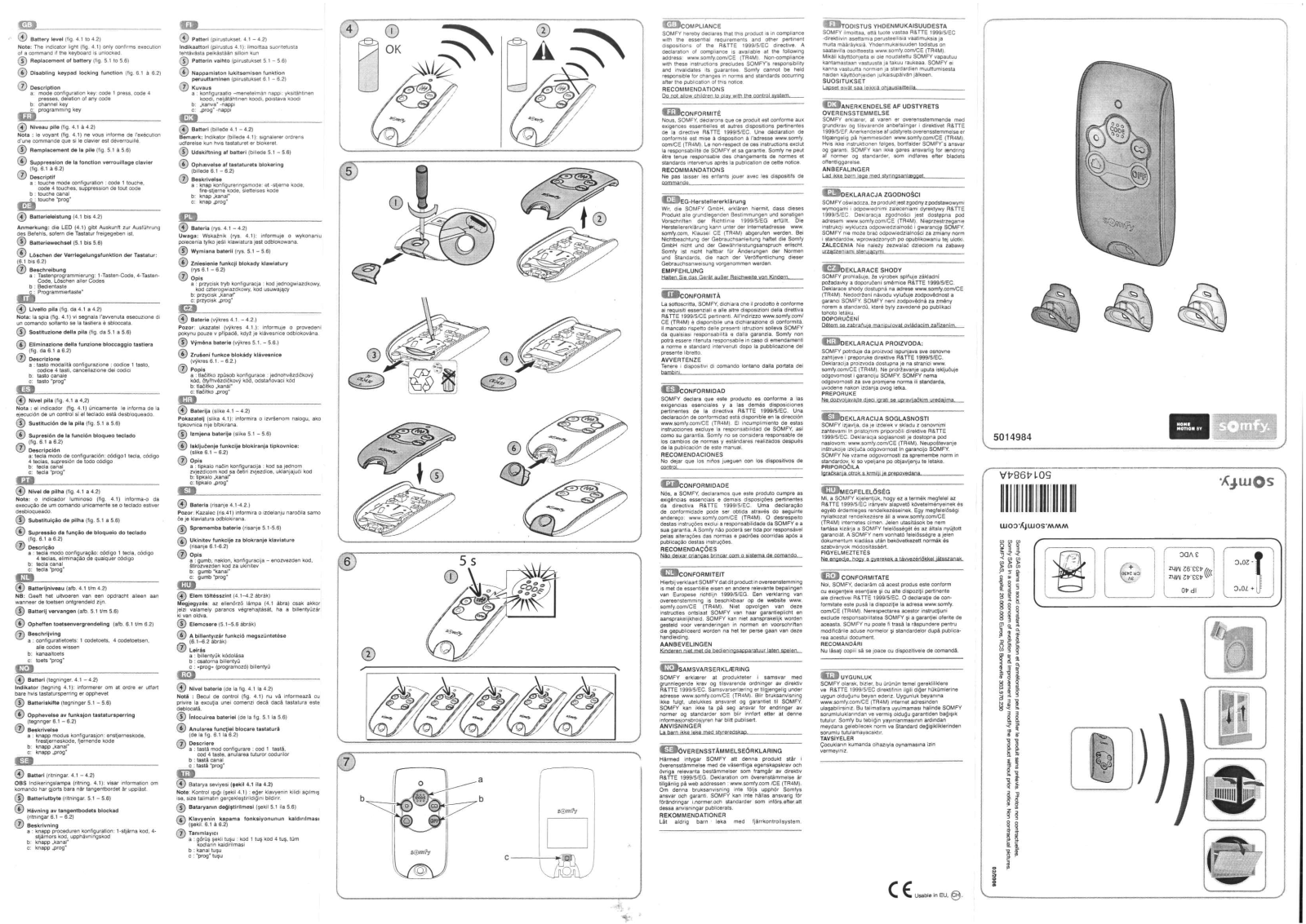 SOMFY 5014984, F880D10D User Manual