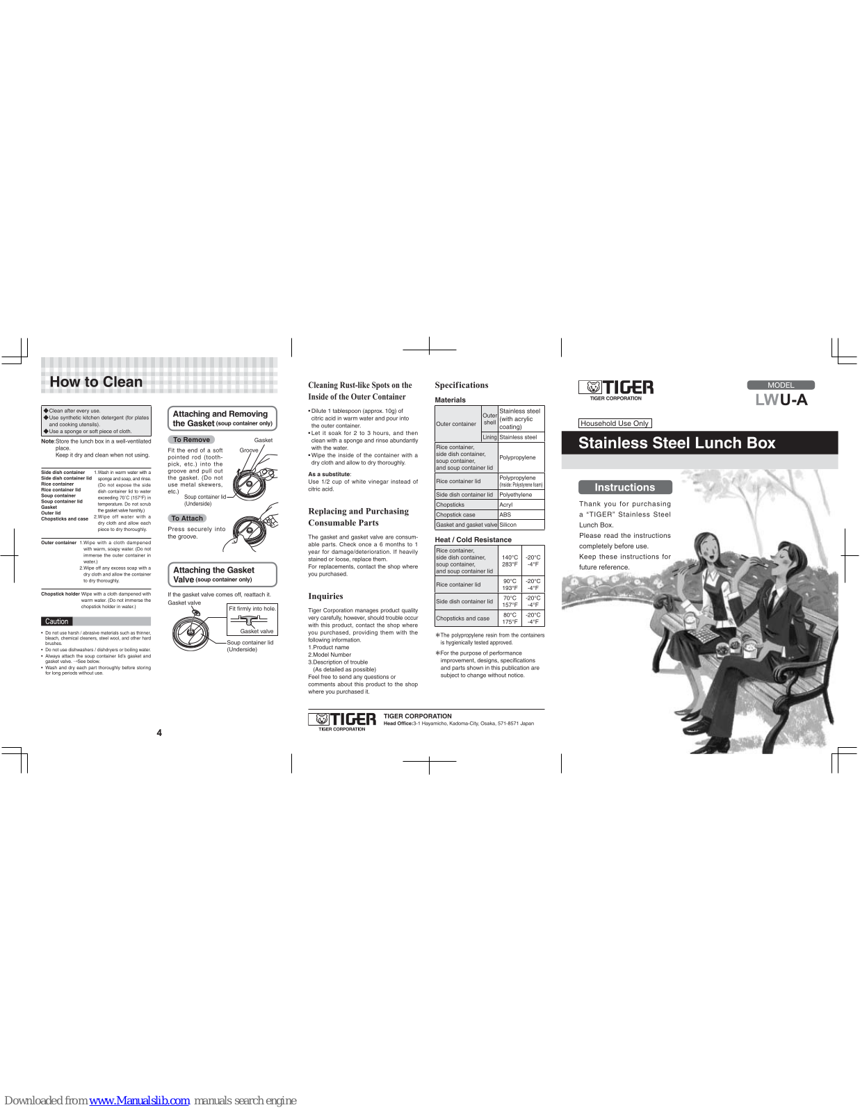 Tiger LWU-A Instructions Manual