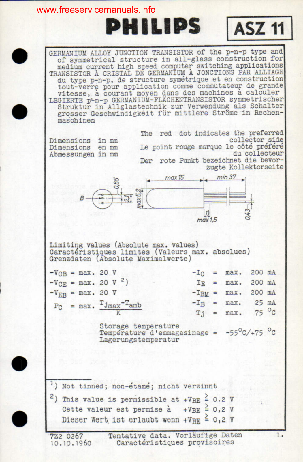 Philips ASZ11 DATASHEETS