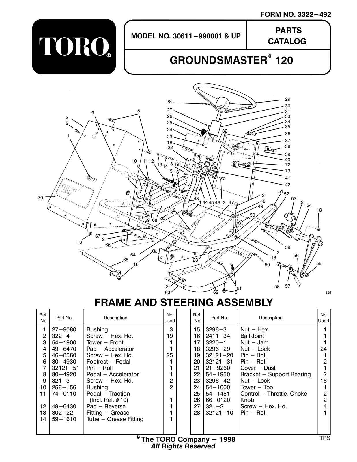 Toro 30611 Parts Catalogue