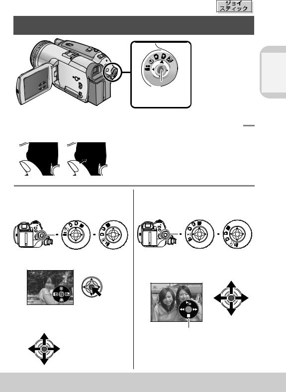 Panasonic NV-GS250 User Manual