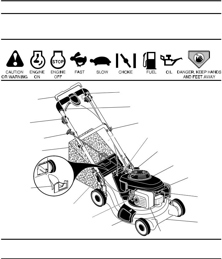 Husqvarna 96145000202 User Manual