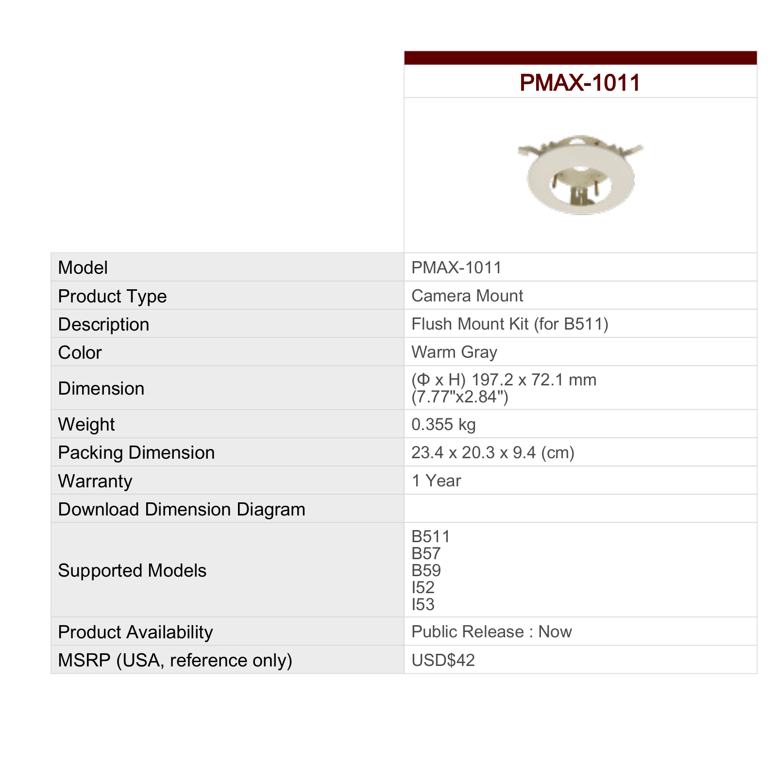 ACTi PMAX-1011 Specsheet