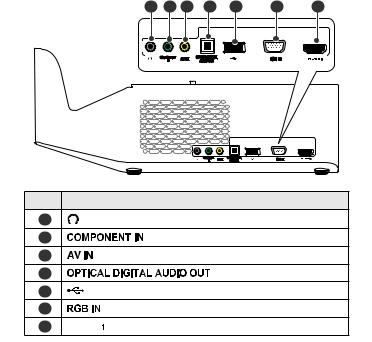 LG PF1000UG User Guide