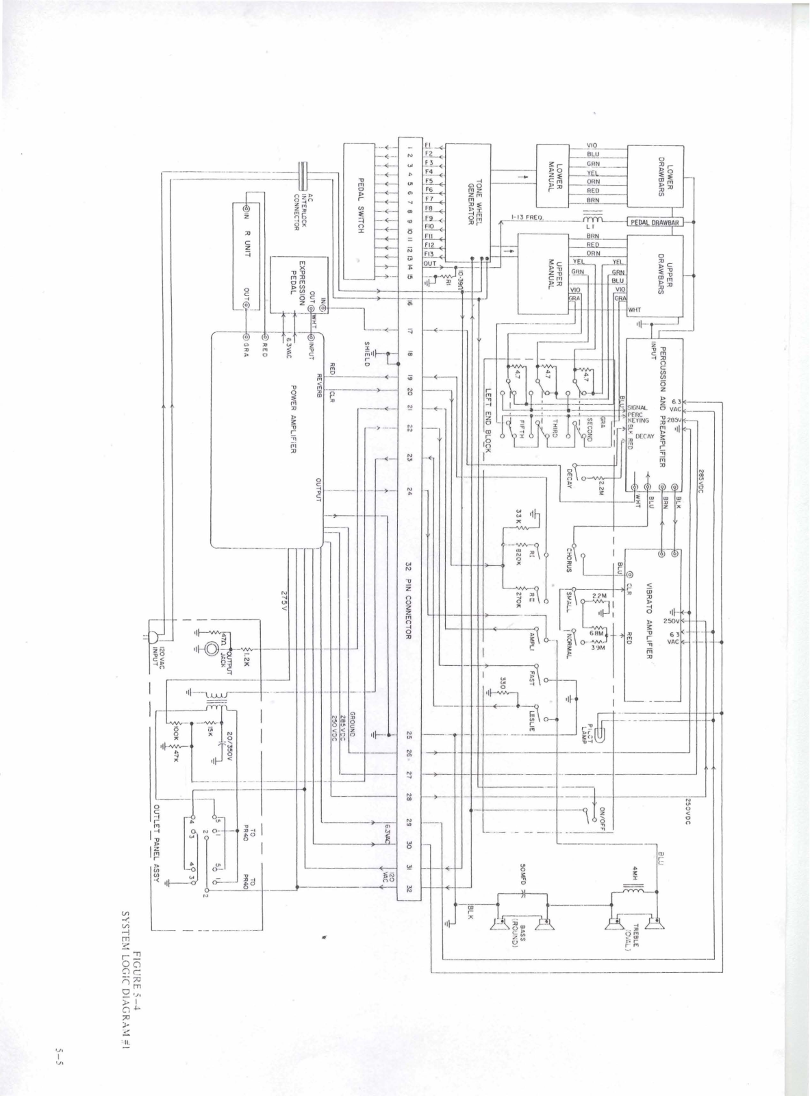 Hammond porta-b-wir Diagram