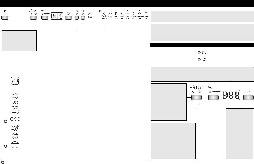 Whirlpool GSI 5964 IN User Manual