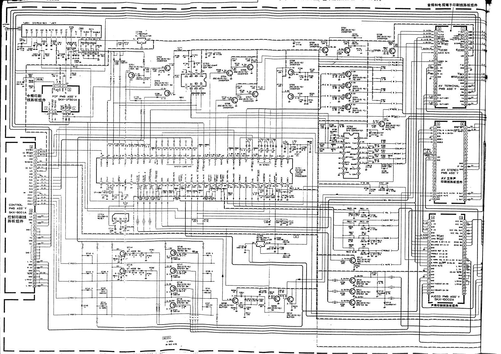 JVC AV-S29X1 Schematic