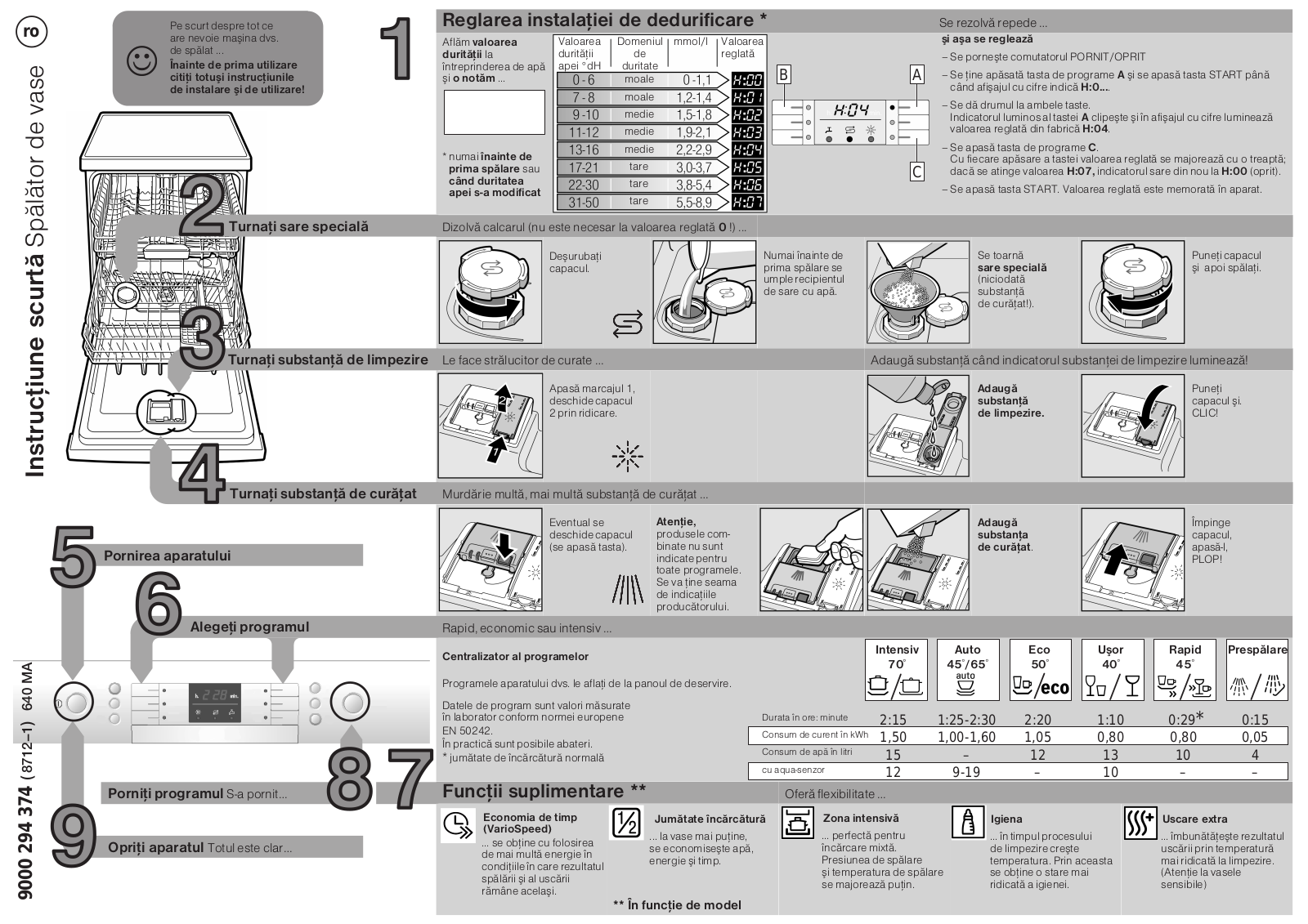 Bosch SMS53M08EU User Manual