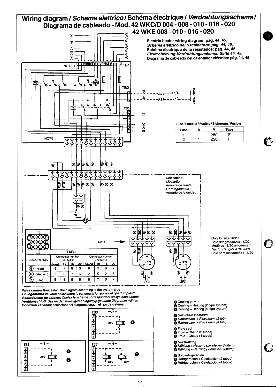 Carrier 42WKDSEL User Manual