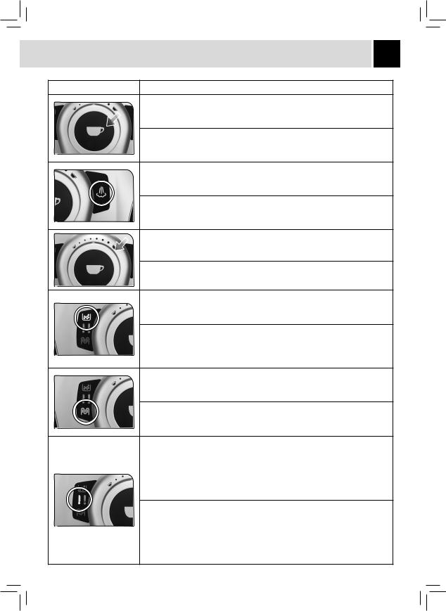 Philips ODEA GO RI9752/01 User Manual