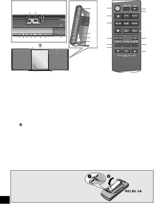 Panasonic SC-ALL5 User Manual