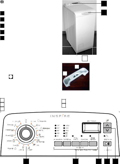 AEG EWT10420W User Manual