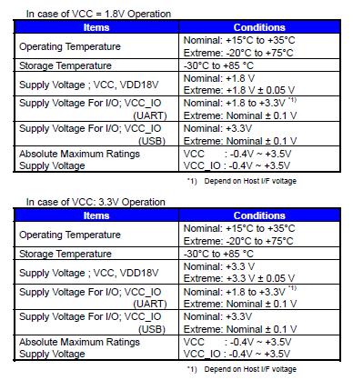 Panasonic 9TGBT11B User Manual