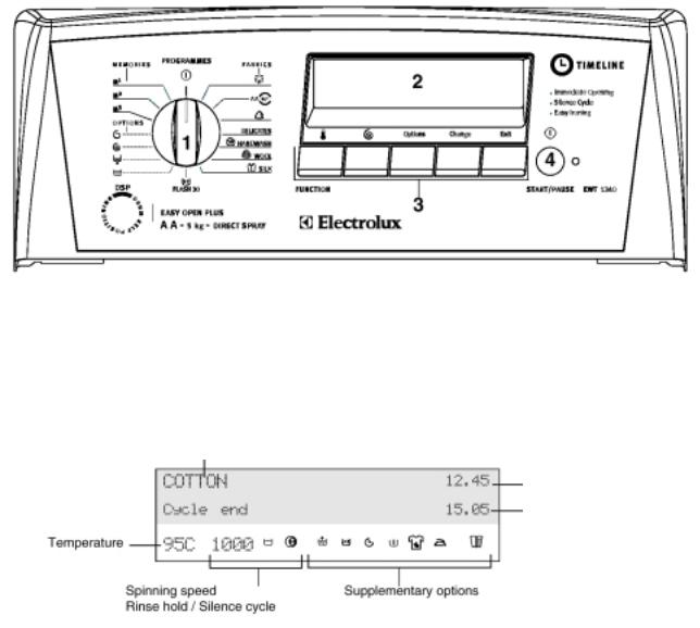 AEG EWT1340 User Manual