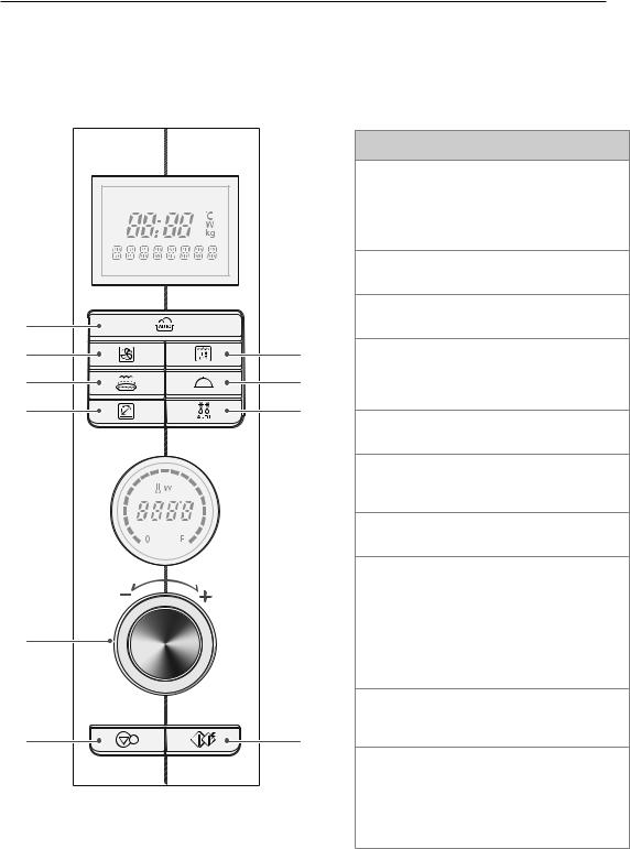 Lg MJ3881BF User Manual