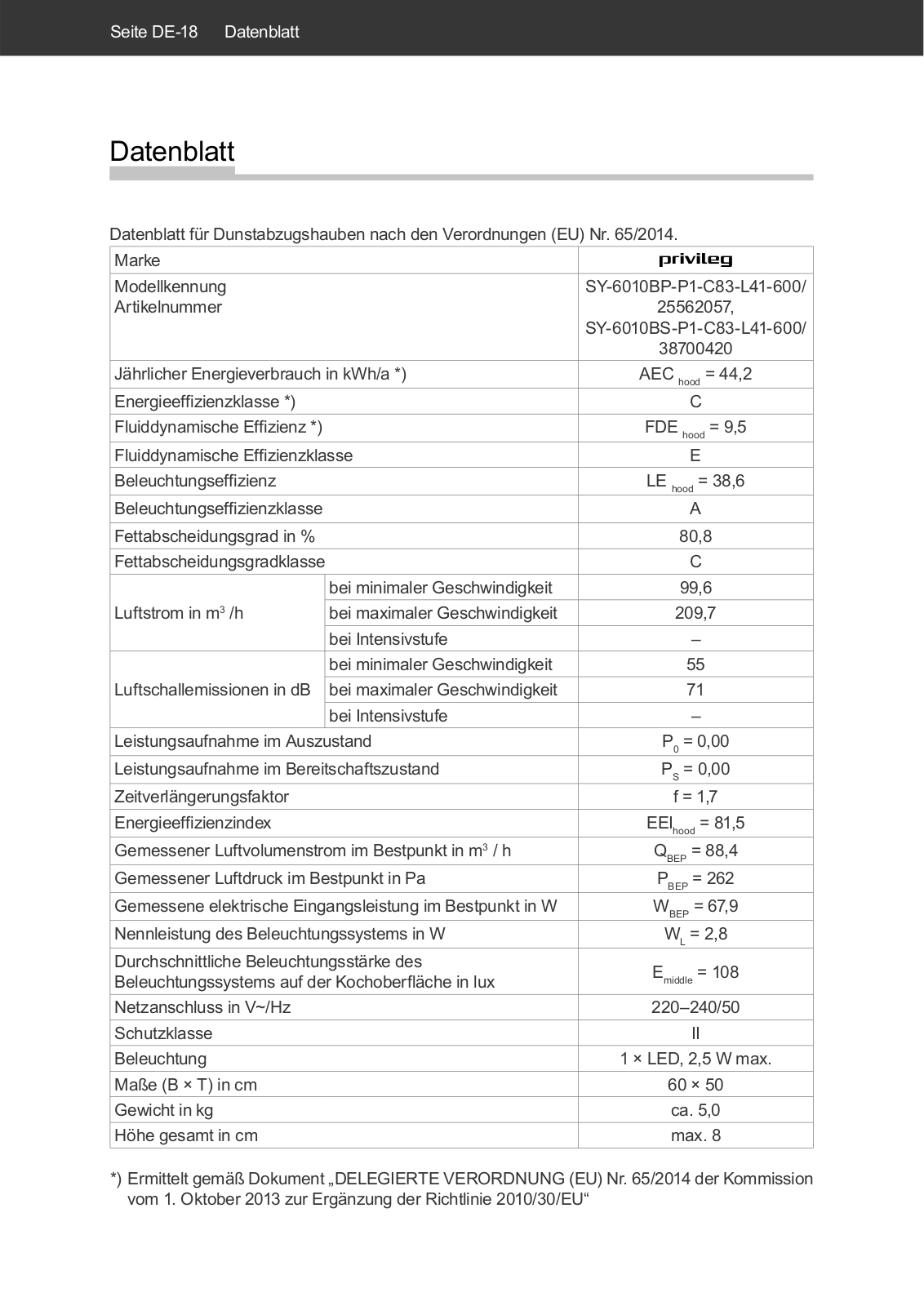 Privileg SY-6010BP-P1-C83-L41-600 Service Manual