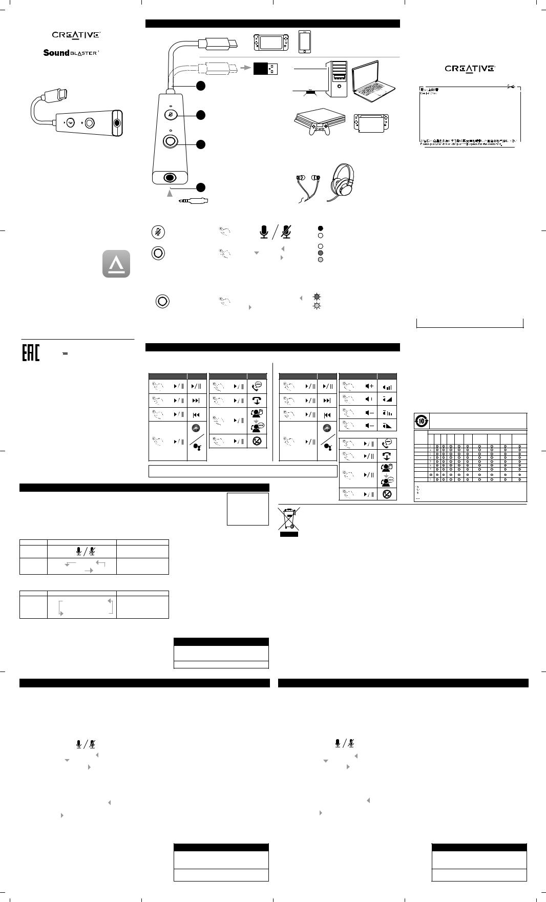 Creative USB-C Sound Blaster Play! 4 User Manual