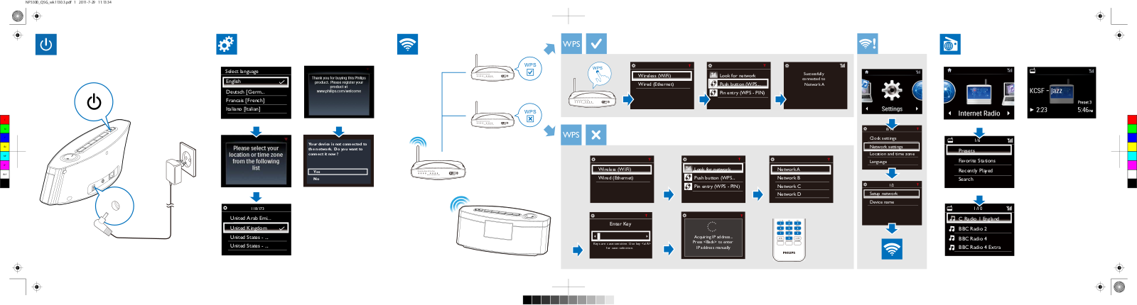 Philips Streamium Lecteur audio sans fil User Manual