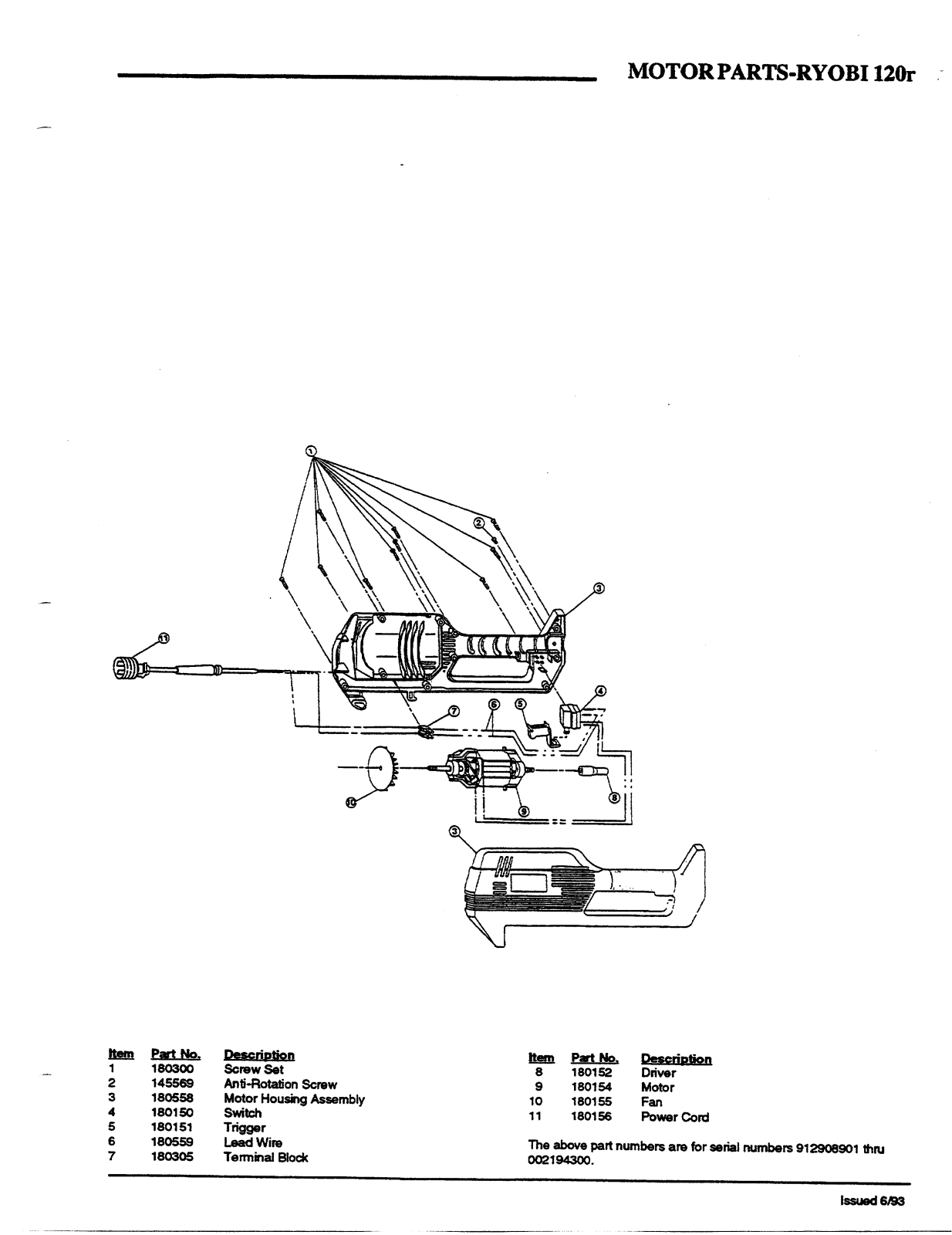 Ryobi 120R User Manual