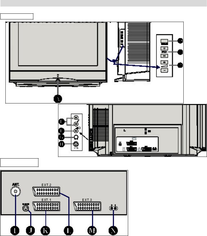 Funai 29D-0528HS Owner's Manual