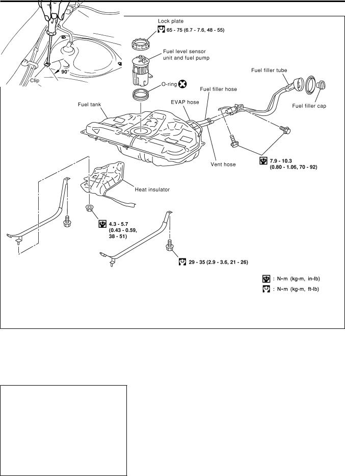 Nissan Almera 2002 User Manual