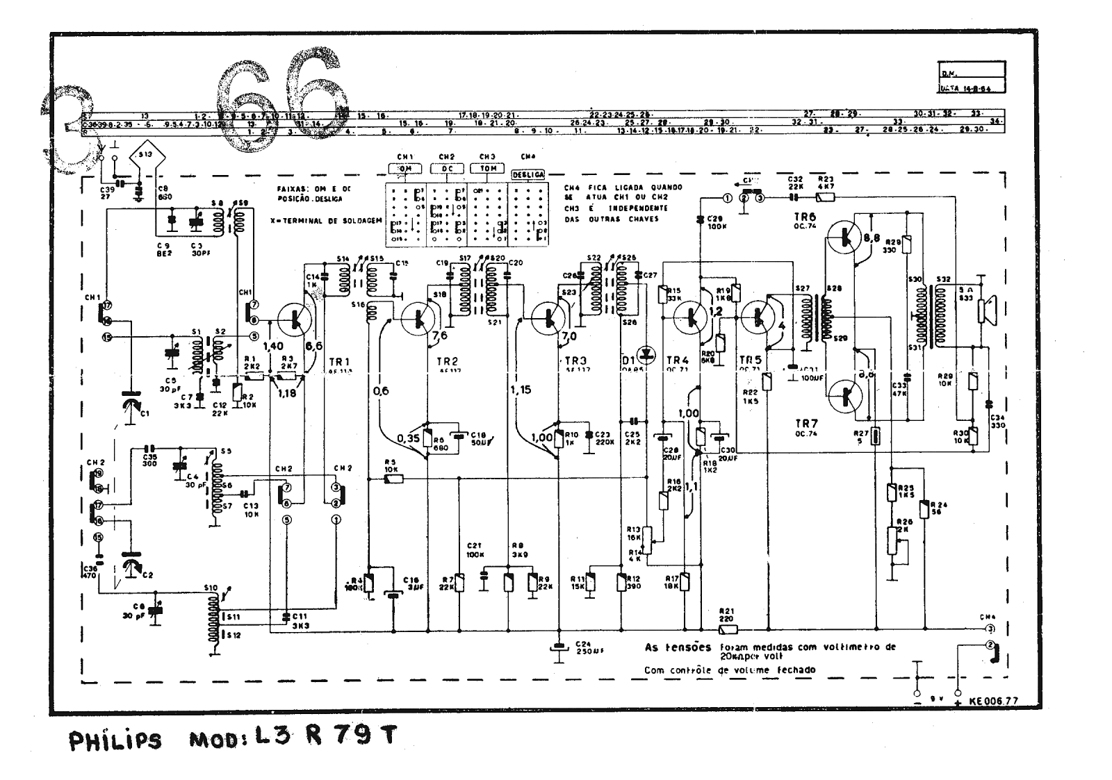 Philips L3R79T Schematic - ManualMachine.com