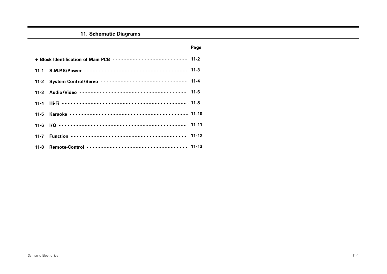 SAMSUNG SVR-77H Diagram