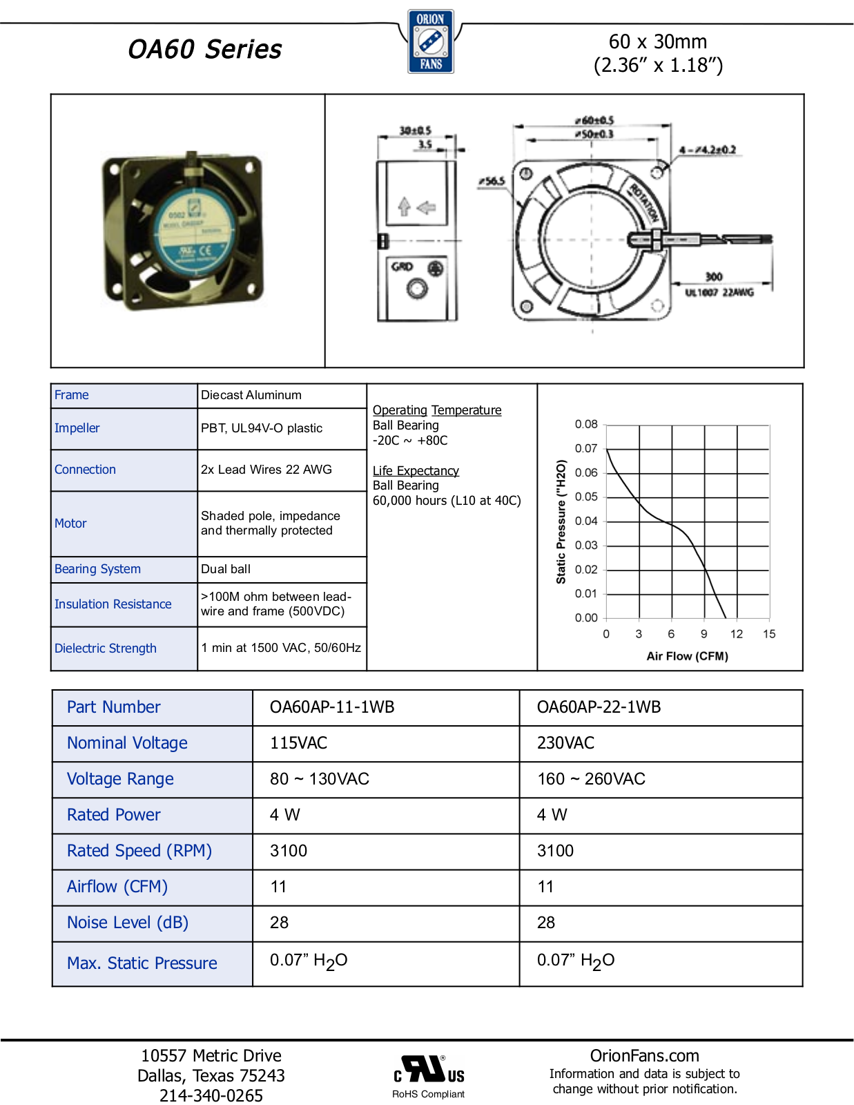 Orion OA60 Series Data Sheet - ManualMachine.com