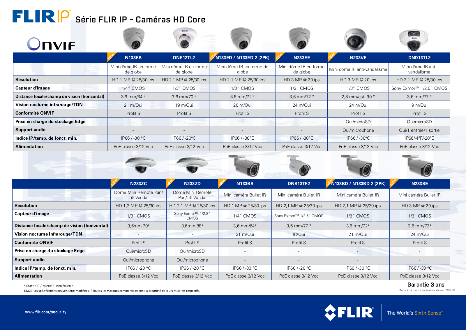 Digimerge N133EB, DNE12TL2, N133ED, N133ED-2, N233EE Comparison